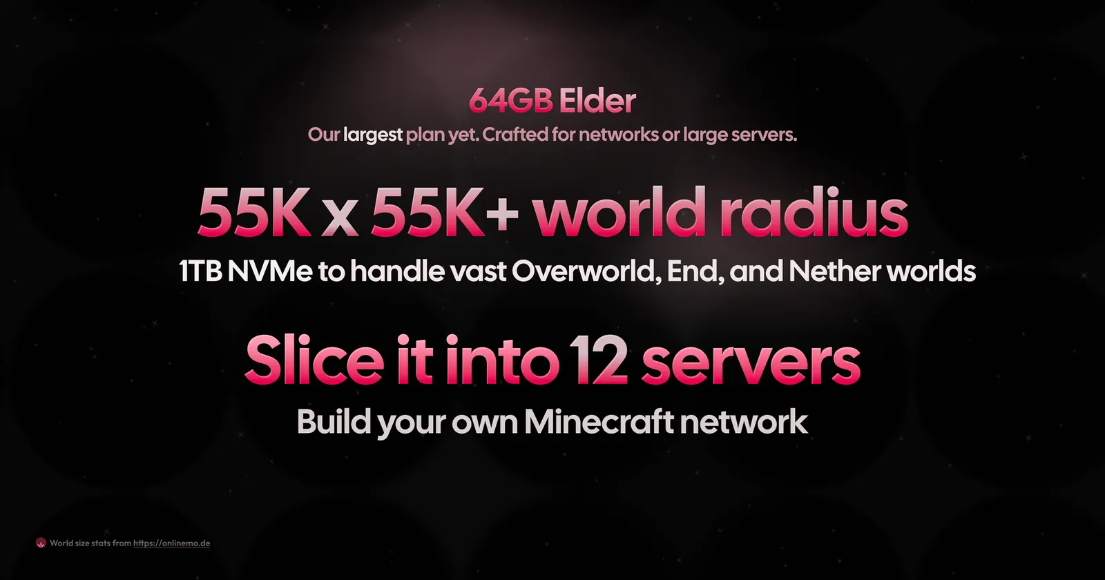 64GB Elder highlights: 55K world radius and 12 server slices